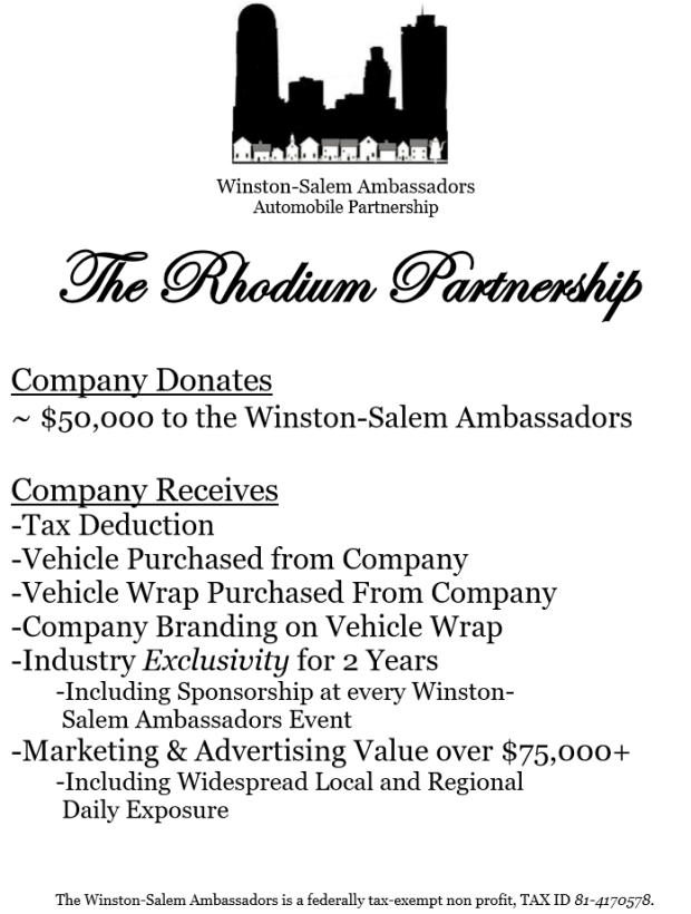snapshot of Rhodium Partnership